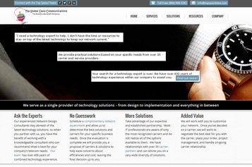 voted #1 custom web designs