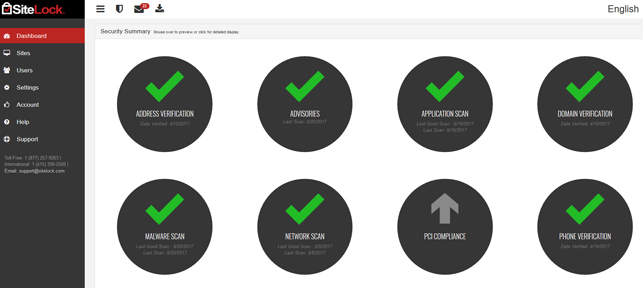 website security products